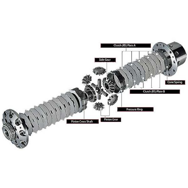 Kaaz LSD | Limited Slip Differentials | Toyota Celica GTS 2ZZ-GE