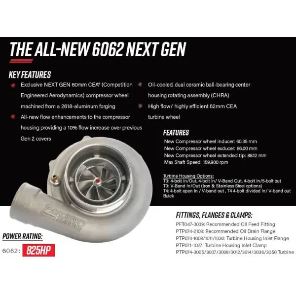 buygo begode-master-pro-suspension-